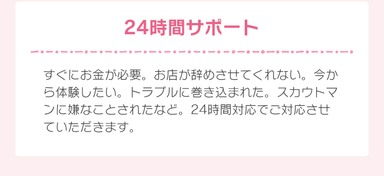 24時間サポート