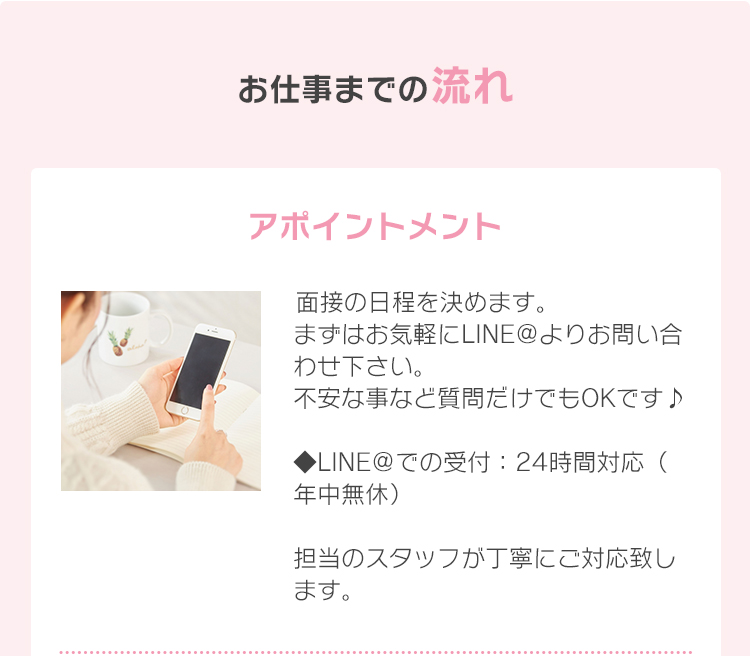 アポイントメント