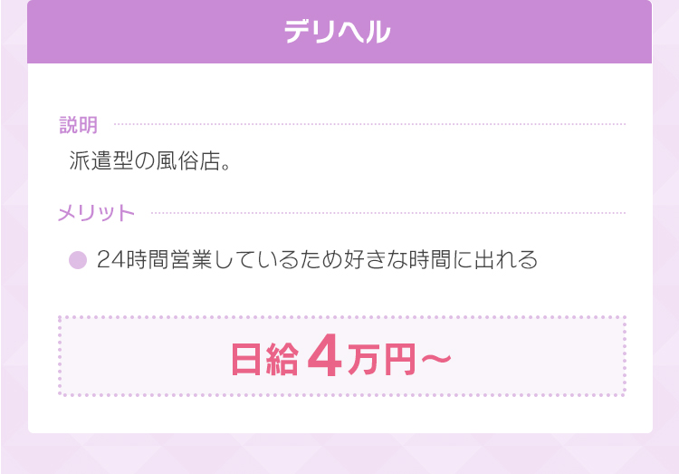 デリヘル